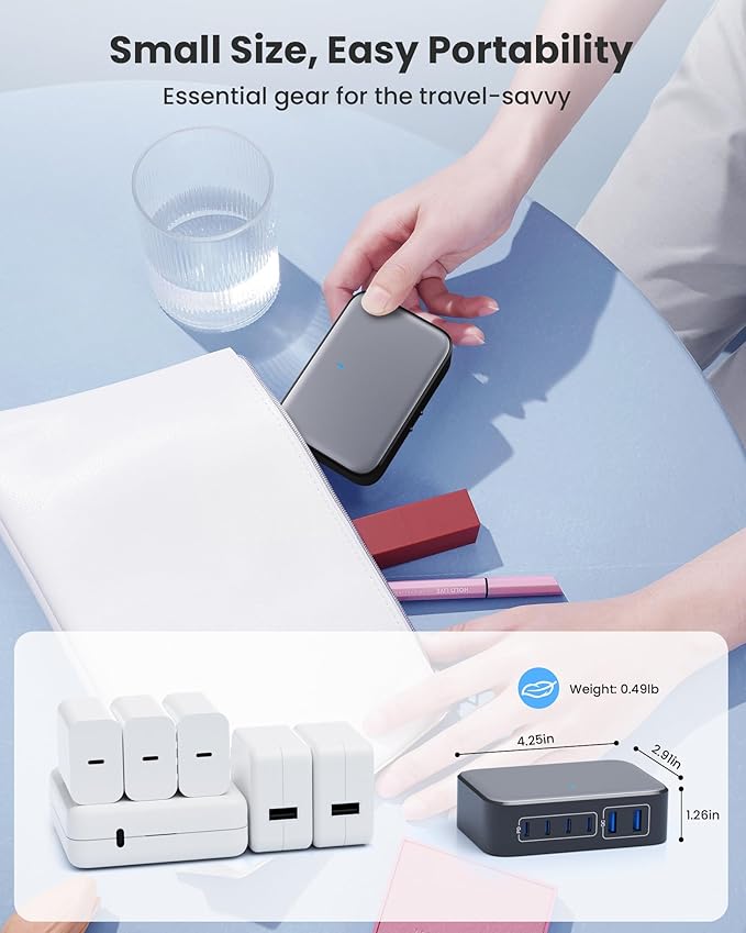 USB C Charger Block 200W with Wall Plug,6 Ports GaN IV Charging Station Hub,QC4.0+PD 65W USB C Laptop Charger Adapter Compatible with MacBook Air/Pro,DELL,iPhone 16/15/14,iPad,Steam Deck,Galaxy-Black