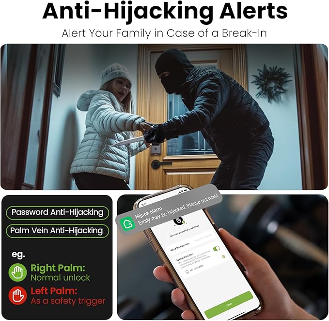 GHome Smart Door Lock with WiFi, Palm Vein Smart Locks for Front Door, 5 in 1 Keyless Entry Door Lock, Alexa Control, Auto Lock, Built-in WiFi, Rechargeable Battery, Smart Deadbolt.