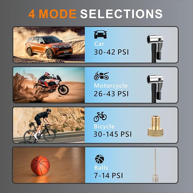 Tire Inflator Portable Air Compressor, 150 PSI & 3X Faster Cordless Air Pump for Car Tires, with Tire Pressure Gauge, LCD Dual Screen, Automatic Stop and LED Light, Bike Pump, for Motorcycle, Ball