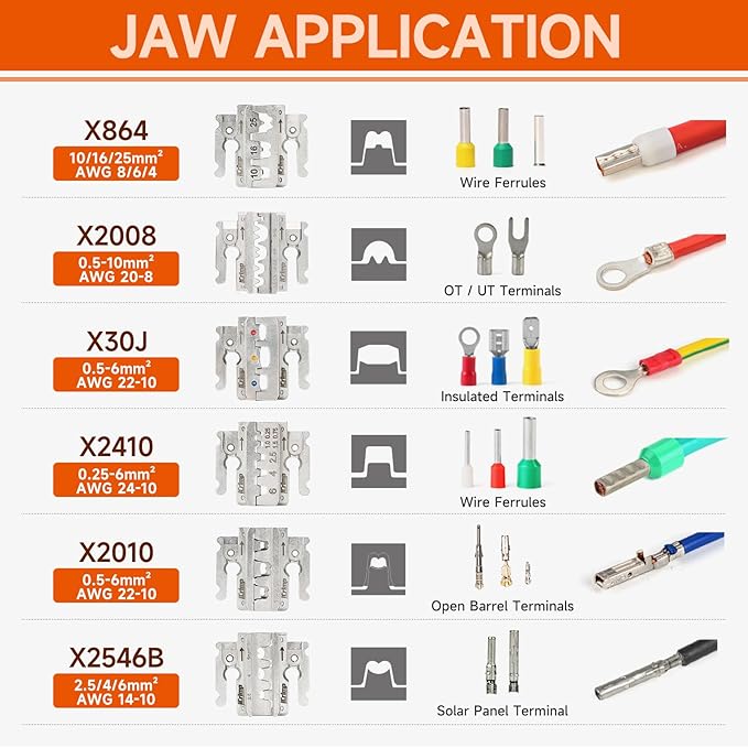 iCrimp Rachet Crimping Tool Set, Quick Change Jaws for Open Barrel Terminals, Insulated& Non-insulated Terminals, Solar Terminals, End Sleeves Ferrules- 7PCS included