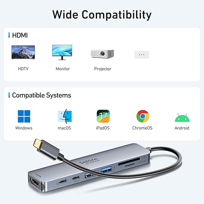 USB C Hub HDMI Adapter for MacBook Pro/Air, 7 in 1 USBC Dongle with HDMI, SD/TF Card Reader, USB C Data Port,100W PD, and 2 USB 3.0 Compatible for MacBook Pro/Air, Dell XPS, Lenovo Thinkpad.