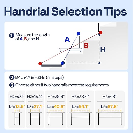VIVOHOME 2-Pack 5 Step Hand Rails for Outdoor Steps, Galvanized Steel Railing, Black Oval Exterior Hand Railing for Porch, Deck, or Indoor Stairs, Railing Kit