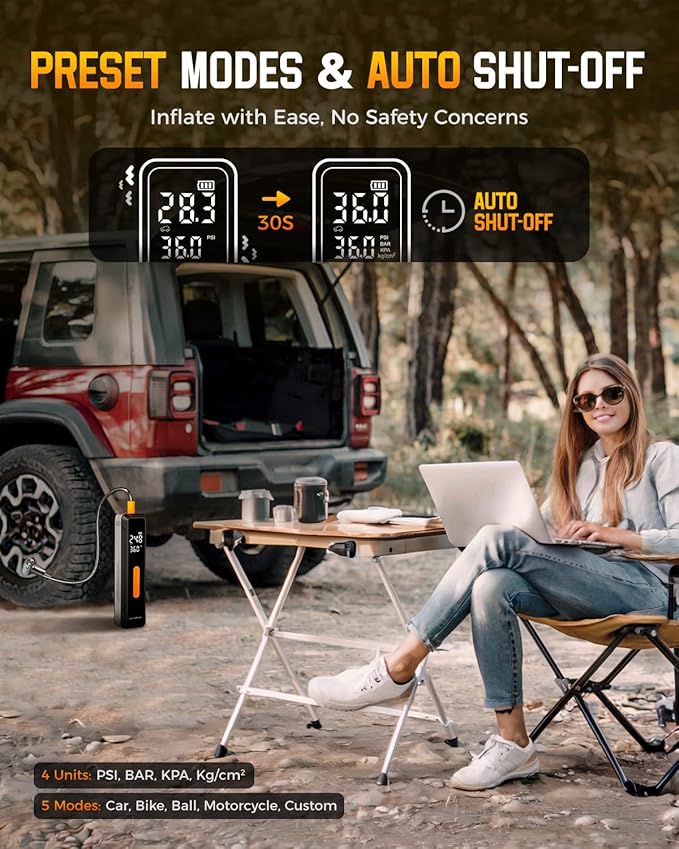 Neverland Tire Inflator Portable Air Compressor, 20000mah 150PSI Portable Tire Inflator for Car, Bicycles, Motocycles, Balls