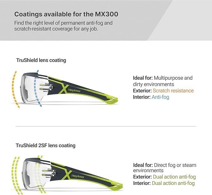 HexArmor MX300 Safety Glasses | Anti-Fog | ANSI Z87+ | 100% UV Protected