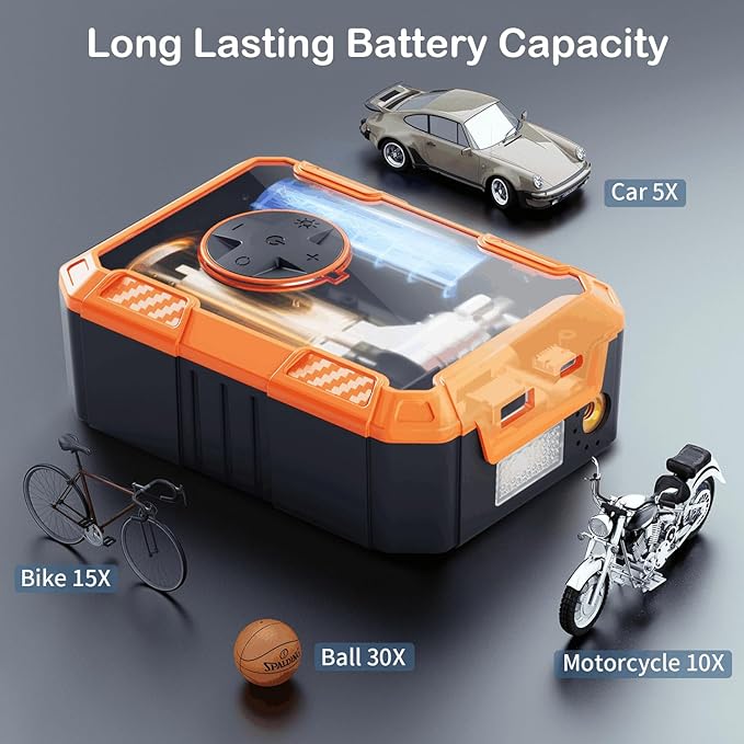 Portable Air Pump for Car Tires, 150 PSI Tire Inflator Cordless with LED Light, Rechargeable Auto Shut-off Air Compressor 2X Fast Inflation Tire Pumps for Car Bike Motorcycle Ball