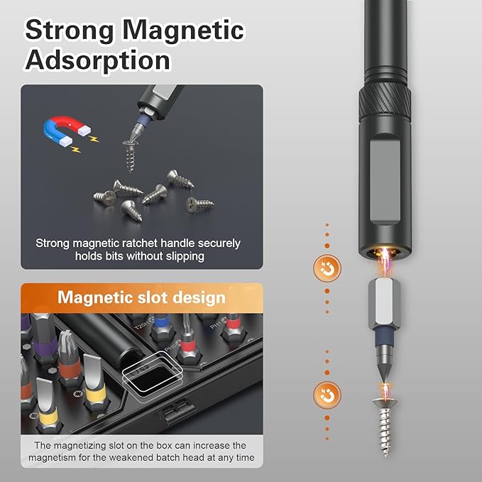 34 in 1 Magnetic Screwdriver Set, DIY Ratchet Screwdriver Set, Multi Bit Magnetic Drive Sets with Ratcheting Handle, Handy Repair Tool Kit for Electronics, Bike, Furniture, DIY, Computer