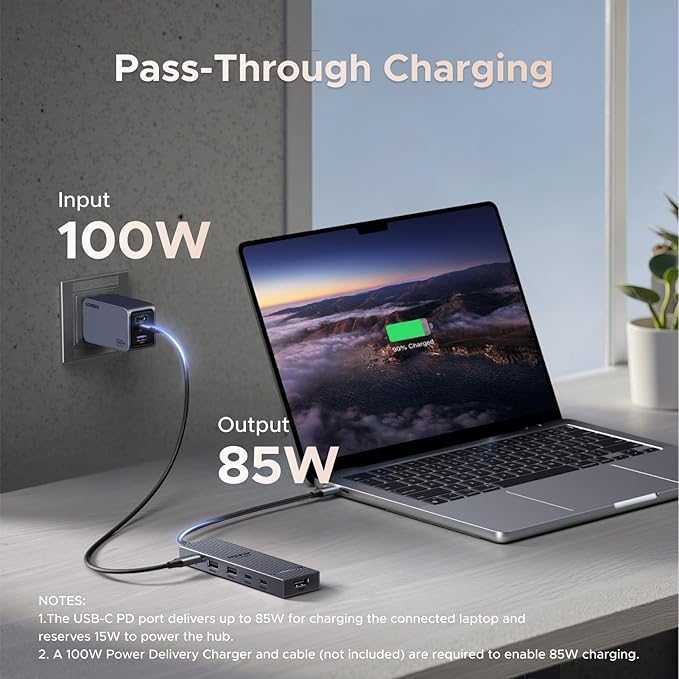 UGREEN Revodok Pro USB-C Hub 6 in 1 10Gbps 4K 60Hz HDMI, 100W Power Delivery for MacBook Pro/Air, iPad Pro, Thinkpad Rog Ally and More.