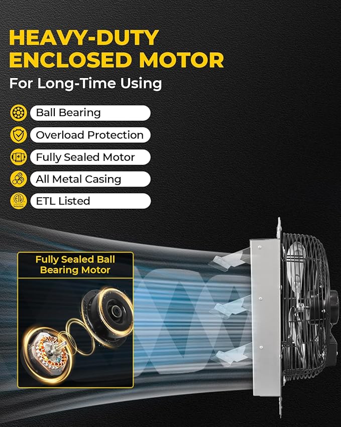 VENTISOL 12 Inch Exhaust Fan Wall Mounted, 1450CFM Shutter Exhaust Fan with Pre-Installed 1.65m Power Cord, Ventilation fan for Greenhouse, Garages, Attic, Shops, Chicken Coop, Barn, Shed