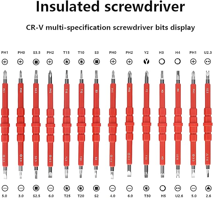 Insulated Screwdriver Set for Electricians – Ergonomic Handle, Magnetized Tips, Durable for Electrical Work, Receptacle & Outlet Screwdriver, Multi-Tool (29 in 1)