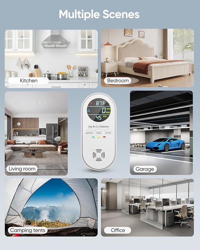 5-in-1 Carbon Monoxide Detectors, Natural Gas Leak Detector, Plug-in & Battery Backup Co Detector, HD Digital Display, CO Gas Temp Humidity Sensor, 1-Pcs, White