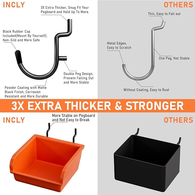 INCLY 48x24 Inch Metal Peg Board Kit with 1/4" Pegboard Hooks Accessories, 4PCS Pegboard Panels and 156PCS Black Pegboard Wall Organizer Tool Storage System for Garage Workbench Shed