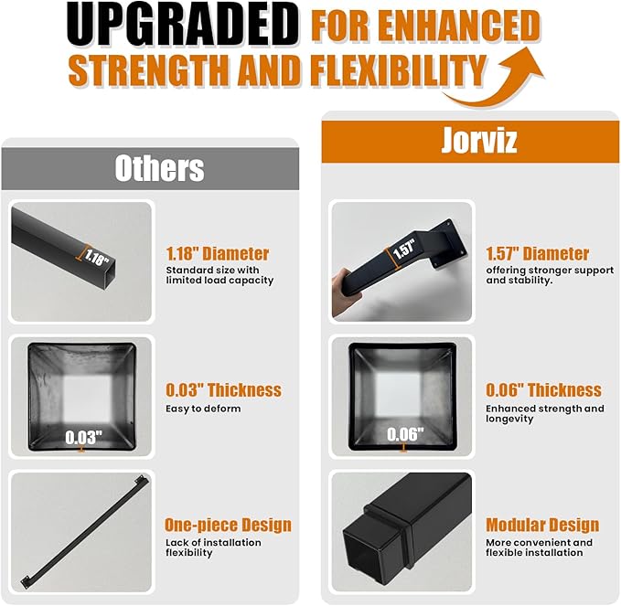 10FT Stair Handrail, Wall-Mounted Square Staircase Handrail, Stair Railing for Indoor & Outdoor Steps, Non-Slip Metal Steel Grab Bar for Stairs, Loft, Porch