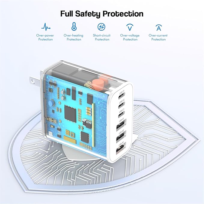 3 Pack 65W GaN Type C Wall Charger Block,6-Port Fast Charging Block,PD USB C Plug Adapter+QC Plug Compatible with Apple iPhone 17/17 Air/16E/16Pro Max/16Plus/16/15/14/13/12/11/XS Max,iPad Pro,AirPods