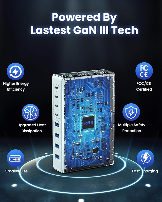 200W USB C Charger Block,8-Ports GaN III Fast Charging Station Hub,PD 65W Laptop Charger Wall Chargers Power Adapter for MacBook Pro/Air,DELL,Steam Desk,iPhone 16/15,Galaxy S25,Pixel-Light Blue