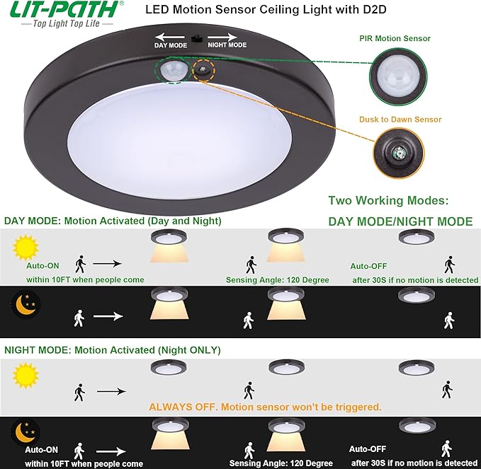 LIT-PaTH LED Flush Mount Ceiling Light, Closet Lighting Fixture with Motion Sensor and Dusk to Dawn, 10.5W, 800 Lumen, 6.2 Inch, Anti-Rust Galvanized Housing, Bronze Finish 3000K 1-Pack
