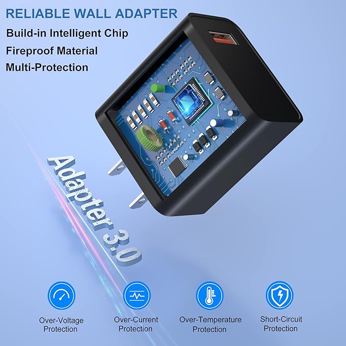 USB Charger Block, OKRAY 2-Pack 18W 3.0 Quick Charge Power Adapter Type A Box USB Wall Plug Fast Charging Block for Wireless Charger, Samsung Galaxy S25 S24 A16 A15, iPad, iPhone 16 15 14 13 12 11 Pro