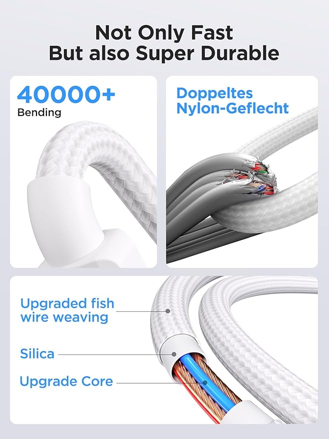 2 Pack USB C Wall Charger, 40W 4-Port USB C Fast Charger Block Dual Port QC+PD 3.0 Power Adapter, Multiport Type C Brick Charger with Lightning Cable for iPhone 14 13 12 11 Pro Max XS XR X 8 7 6 Plus