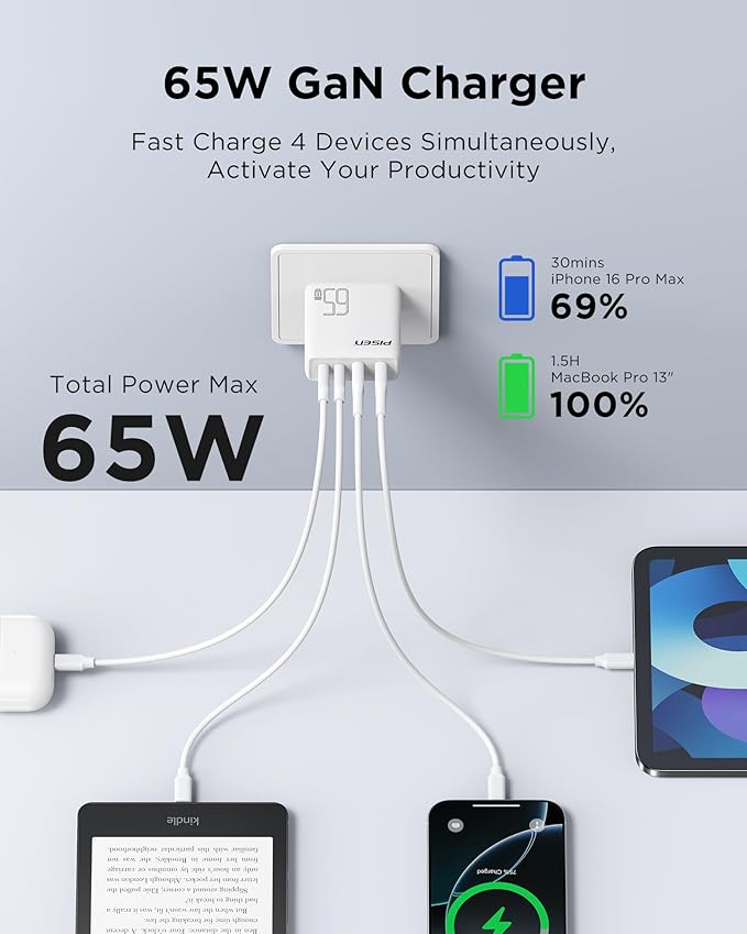 PISEN 65W USB C Fast Charger - 4FT USB-C Cable, 4-Port Compact Foldable GaN Charger, PPS for MacBook Pro/Air, iPad Pro, Galaxy S23, iPhone Series