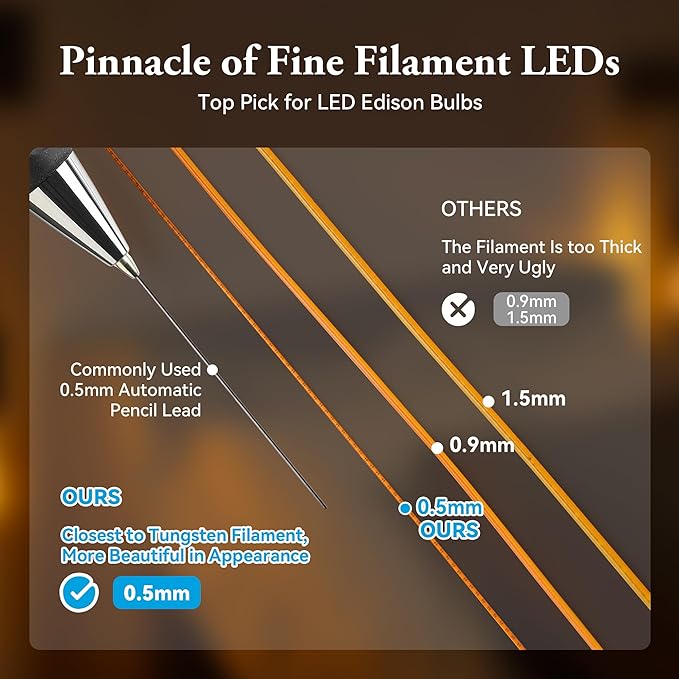 E12 Candelabra Bulb 15 Watt Equivalent, Globe Small Light Bulb Dimmable LED Chandelier Bulbs, Super-Thin Filament Amber Bulbs 2W Equal 15W Vintage Candle 2000K Soft Yellow, 6 Pack