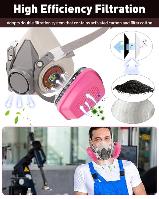 Respirator Mask with 60921 Filters - Reusable Half Face Cover Gas Mask Against Organic Vapors, Dust, Fumes Used for Woodworking, Painting, Chemical, Welding and Other Work Protection