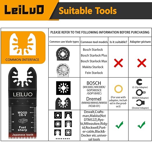 LEILUO Japanese Teeth Oscillating Saw Blade Set 15Pcs CRV Material Fast & Clean Wood Cutting Extra-Long Oscillating Tool Accessories Compatible with DeWalt Makita and More