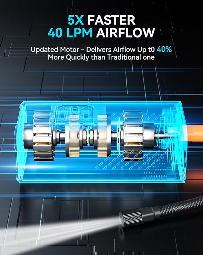 Cordless Tire Inflator Portable Air Compressor 150PSI Bike Pump with LED Light & Pressure Gauge Auto Shut-Off electric Air Pump for Car Tires Motorcycle Bicycle Ball with Digital Dual Values Display