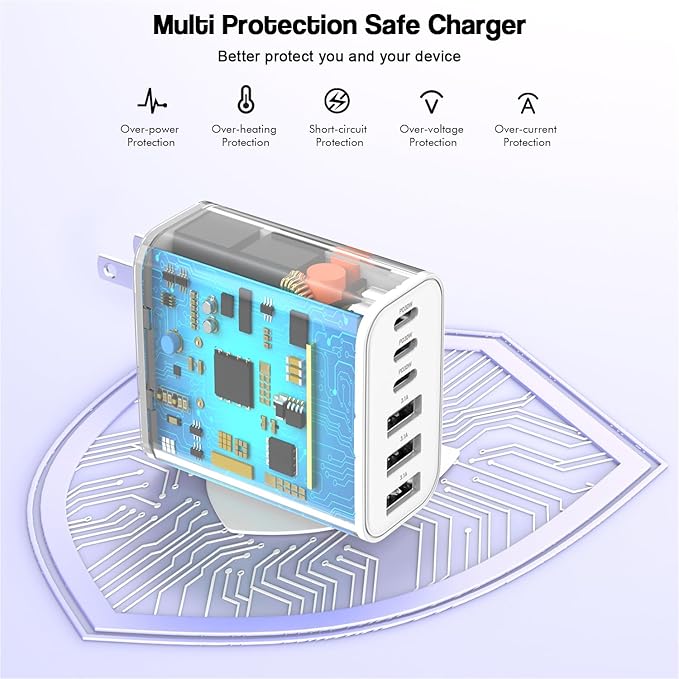 65W USB C Charger Block, 2Pack 6-Port Fast Charging Block with 6ft Long TypeC to TypeC Woven Cable Cord,Multiport Plug,USB C Power Adapter for iPhone 17/17 Air/17 Pro/16/16e/16 Pro Max/15,iPad,AirPods