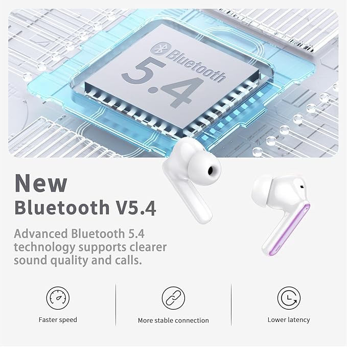 Wireless Earbuds, Bluetooth 5.4 Headphones in Ear with 4 ENC Noise Cancelling Mic, New Wireless Earphones HiFi Stereo Deep Bass 40H Playtime, in-Ear Bluetooth Earbuds LED Display IP7, USB-C, Violet