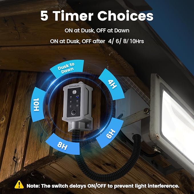 SURAIELEC 15 AMP Dusk to Dawn Timer Switch for Outdoor Electrical Boxes, 120V Photocell Power Control, for Waterproof Outlet Junction Box, Outside Lighting, Security System, Holiday Decorations
