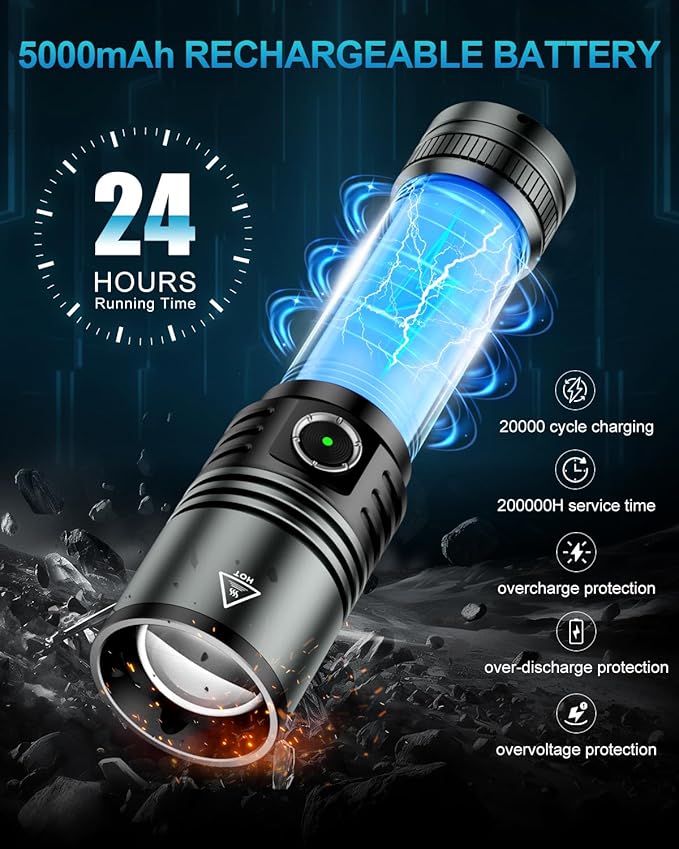 Flashlight Rechargeable 1500 High Lumens with Ignition Lens, LED Super Bright Zoomable Flash Light, 5 Modes Waterproof Handheld Powerful Tactical Flashlights for Emergency Camping Essentials