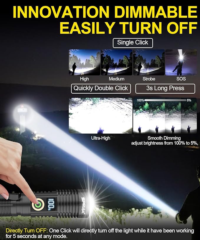 Rechargeable Flashlight High Lumens- Super Bright Magnetic Flash Light with Power Digital Display, Long Range,Dimmable,Waterproof,Pocket Tactical LED Flashlights for Emergency Camping 2PC