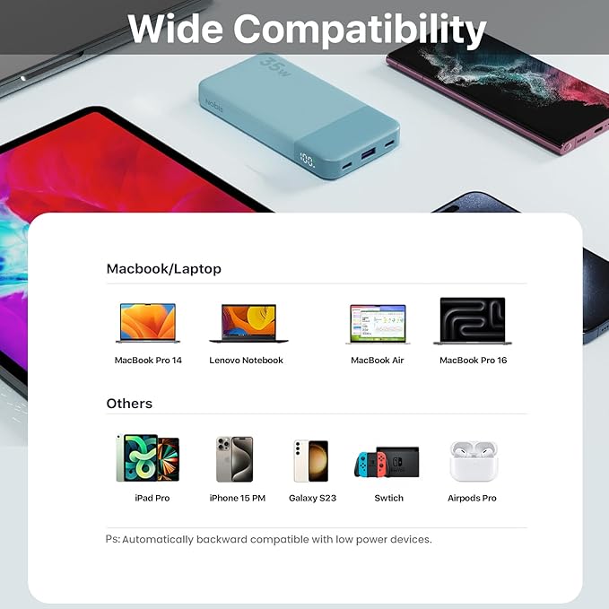 NOBIS Portable Charger, 10000mAh Power Bank Fast Charging, Battery Pack with C to C Cable, Battery Bank with Digital Display for iPhone iPad Android etc (Blue, 35W)