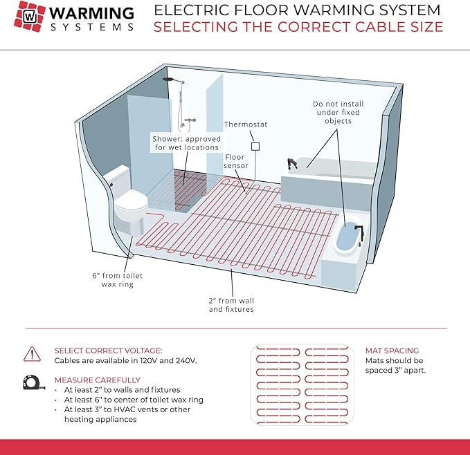20 Sqft Mat, Electric Radiant Floor Heating System with Digital Floor Sensing Thermostat, Includes 2 Floor Temperature Sensors and Installation Monitor, Heated Floor System, Radiant Floor Heating Mat