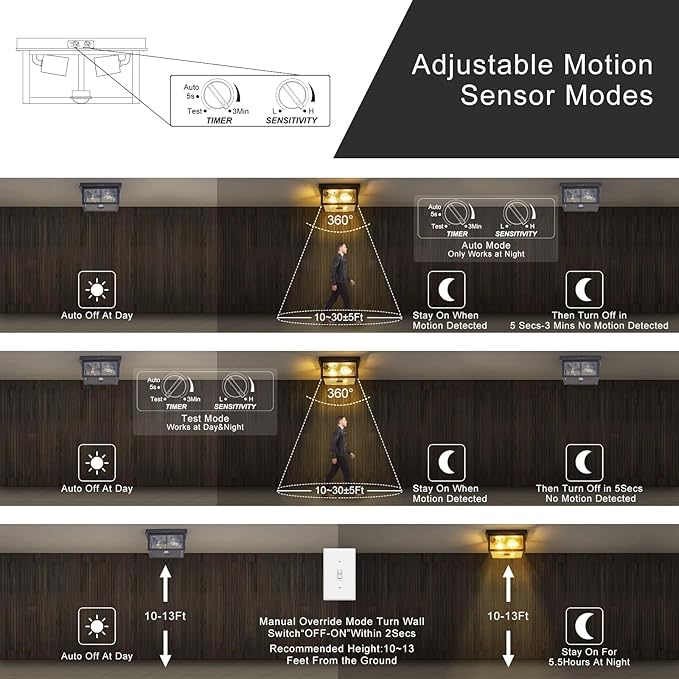 Adjustable Motion Sensor Ceiling Light Fixture Outdoor Modern Design of Squares Flush Mount 2-Light Textured Black with Clear Glass for Your Porch,Garage,Patio,Hallway,Front and Back Yards