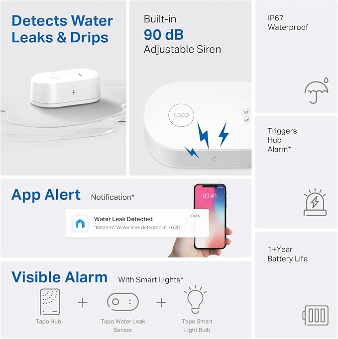 TP-Link Tapo Smart Water Leak Detector, Requires Tapo Hub, Water Leak Sensor Wi-Fi with Rapid Dripping Detection, 90dB Adjustable Alarm, App Alerts, Compatible with Alexa and Google Home, T300