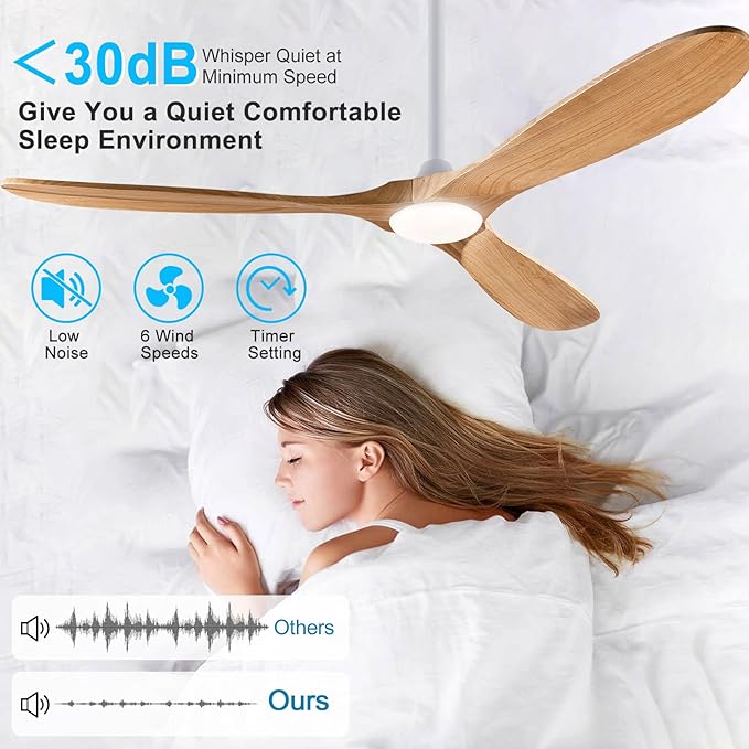 60'' Modern Ceiling Fans with Lights and Remote,3 Blade Wood Fan,6 Speed DC Motor Outdoor Indoor White Ceiling Fan for Patio,Living Room,Bedroom