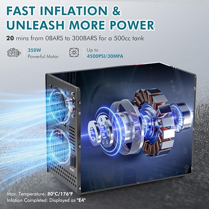 PCP Air Compressor with Manual Shut Down, 4500Psi/30Mpa, Water/Oil-Free, Powered by 12V DC/120V AC, Fan Cooling System, PCP Compressor for Air Rifle, Paintball and Scuba Tank Compressor Pump (Gray)