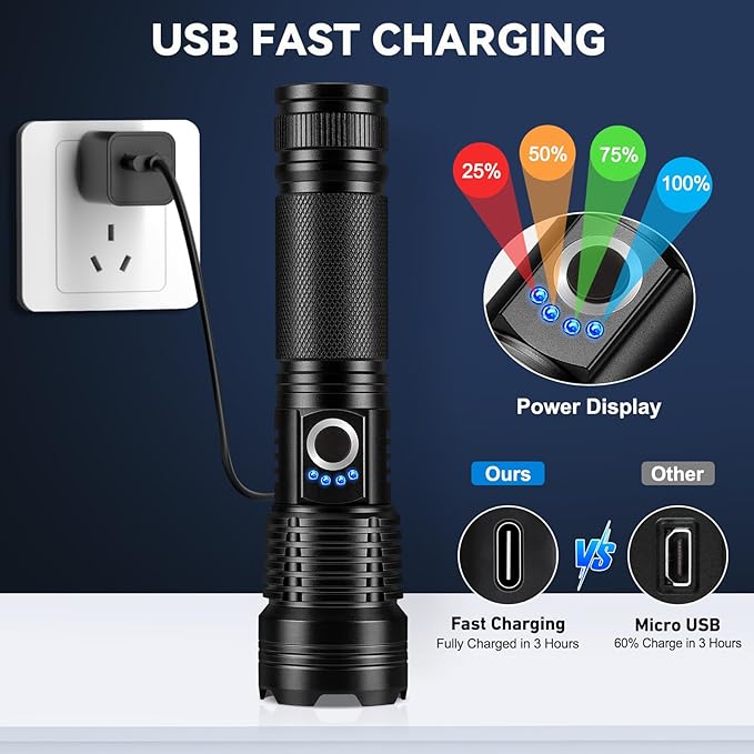 Rechargeable Flashlights High Lumens 3 Packs, 99,000 Lumens Super Bright LED Flashlight with 5 Modes & Waterproof, Powerful Handheld Flash Light for Home Camping