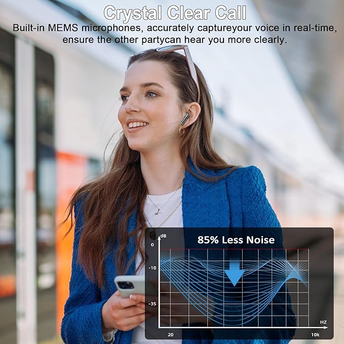 Bluetooth 5.4 Earbuds, 36H Bass Stereo Wireless Headphones, 4 ENC Mic, IPX7 Waterproof, USB-C, 3g Lightweight Earbuds for Sports/Work 【2025】