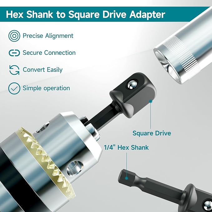 36Pcs Impact Driver Bits Set with a Storage Case, 28 Magnetic Screwdriver Bits, 5 Magnetic Sockets, 3 Socket Adapters, 1/4 In. Hex Shank Driver Tools Set for Power Screwdrivers, Electric Drill Drivers