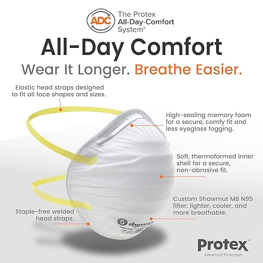 Shawmut Protex™ N95 Mask SMALL Size for Small Face, Made in the USA NIOSH Approved, Particulate Respirators, Protective Face Mask, 12 Pack of 20 (Model SR9520S)