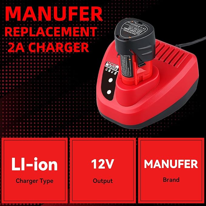 MANUFER 12V Rapid Charger Replacement for Milwaukee 12V Battery Charger, Compatible with Milwaukee M12 Lithium Battery 12Volt 48-11-2401 48-11-2411 48-11-2412 48-11-2420 48-11-2440 48-11-2460