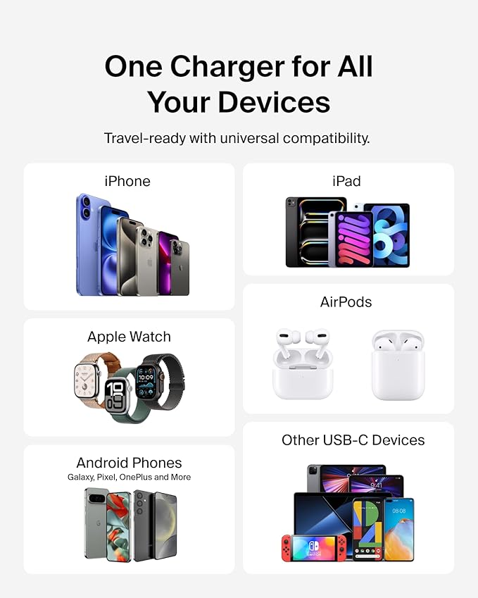 Belkin Dual Port USB C Charger Block 40W, USB-C Charger Fast Charging for iPhone 16, 15, 14, 13, Pro, Pro Max, Plus, Samsung Galaxy S25, Pixel , iPad, AirPods, Nintendo Switch 2 & More - White