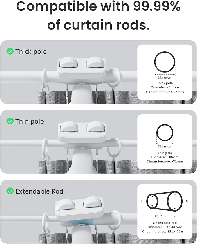 2025 Automatic Curtain Opener 3 Rod, Bluetooth Remote Control Smart Curtain, WiFi & App Control, Add Hub to Compatible with Alexa, Google Home, HomeKit (2025 Curtain Opener*2)