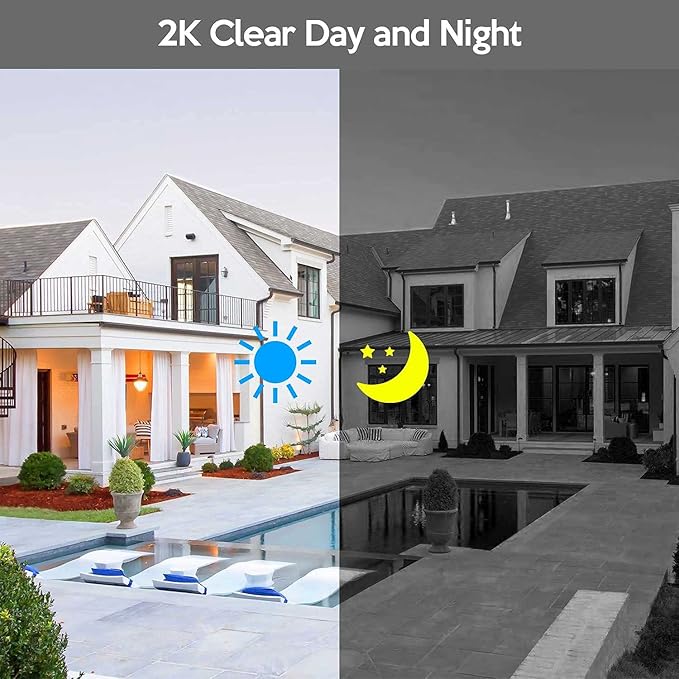 Kittyhok 3MP All-in-one Wireless Security Camera System with 12'' Monitor, 6pcs Outdoor WiFi Security Cameras with Dual Antenna, 1TB HDD, 2-Way Audio, Motion Detection, Waterproof, Night Vision