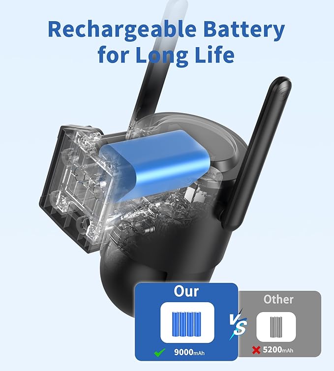 4G LTE Cellular Security Camera: No WiFi Security Camera Outdoor Solar Built-in SIM Card 2K Home Cameras System Wireless Outside Battery Powered with 360° Live View Color Night Vision Motion Detection