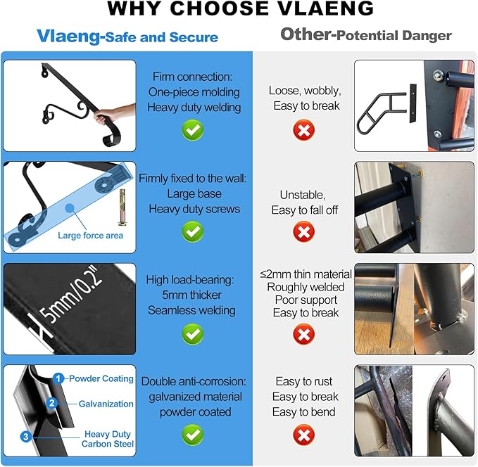 21.7" Outdoor Stair Handrails,1-2 Steps Stairs Rails-Wall Mounted Wrought Iron Hand Railing-Staircase Grab Rail-Heavy Duty Metal Art Handrail for Outdoor Steps-Porch Garage-Anti-Corrosion Carbon Steel