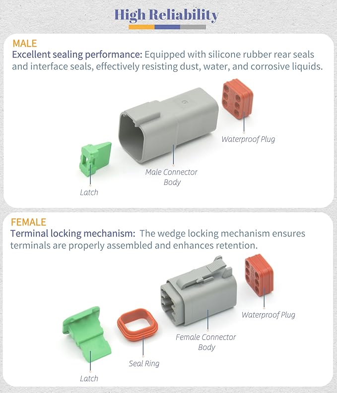 DT Deutsch 6 Pin Connector Kit Waterproof Electrical Connector 16 AWG Male and Female Automotive Wire Connectors for Car Truck Boat (6 Pin 2 Sets)