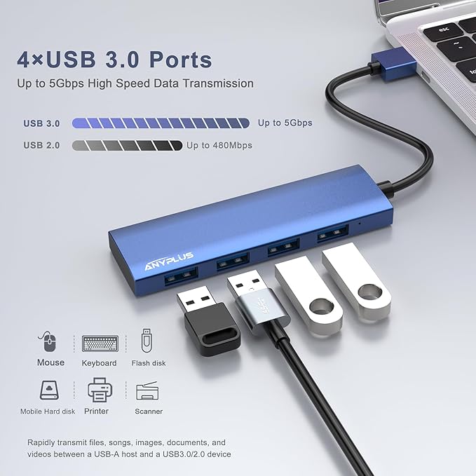 USB Hub, USB 3.0 Hub Aluminum Alloy Ultra Slim USB Splitter, Portable 4 Port USB Extender, USB Hub for Laptop, PC, MacBook, iMac, Surface Pro, Mac Pro, Flash Drive, XPS 【Blue】