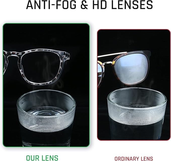 MORK&SUKY Safety Glasses, Stylish Goggles With No Fog Lense, Alternatives To Regular Protective Eyewear For Lab and Nursing.